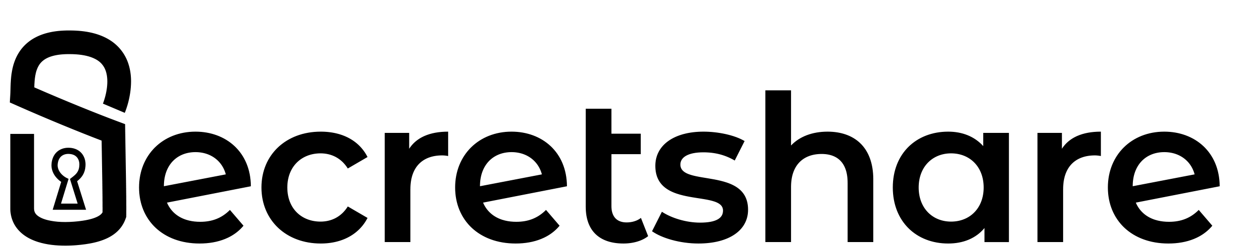 SecretShare Logo